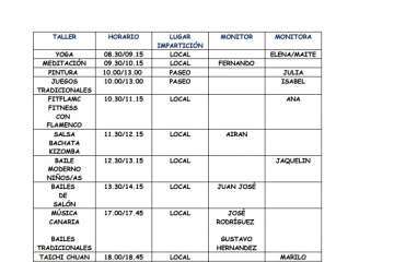 Programa de las jornadas de puertas abiertas (Foto TA)